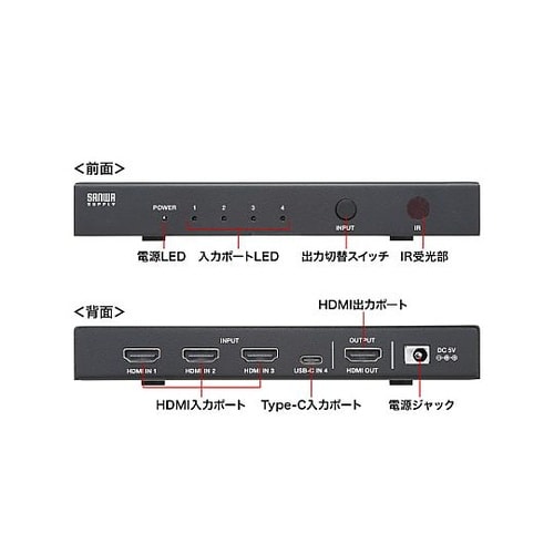 HDMI切替器(4入力1出力/8K/Ty