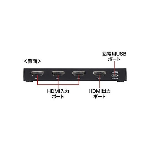 HDMI切替器(3入力1出力/8K) E
