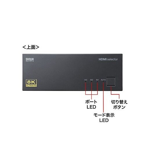 HDMI切替器(3入力1出力/8K) E