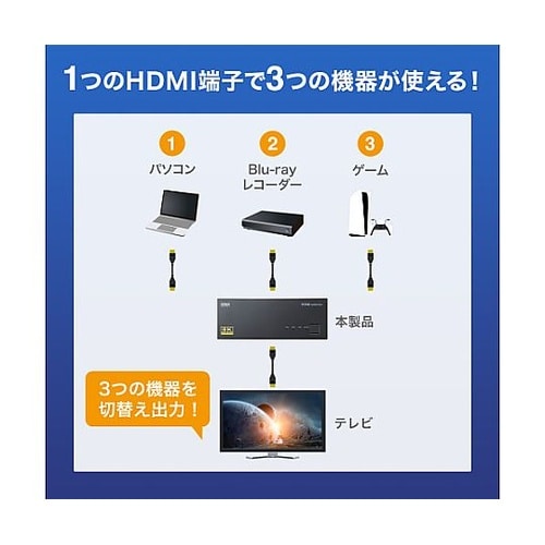 HDMI切替器(3入力1出力/8K) E