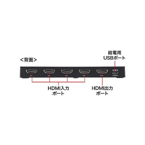 HDMI切替器(4入力1出力/8K) E