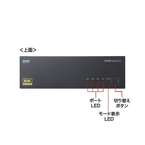 HDMI切替器(4入力1出力/8K) E