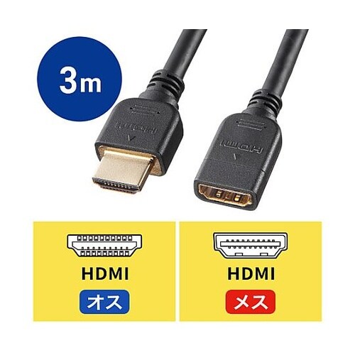 3.0m HDMI延長ケーブル EA94