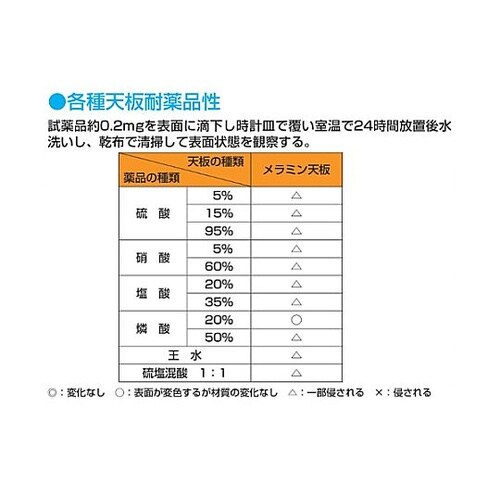 1800x900x630−1280mm/
