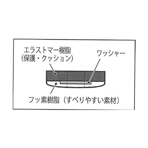 φ22mm 家具脚スライドクッション(ビ