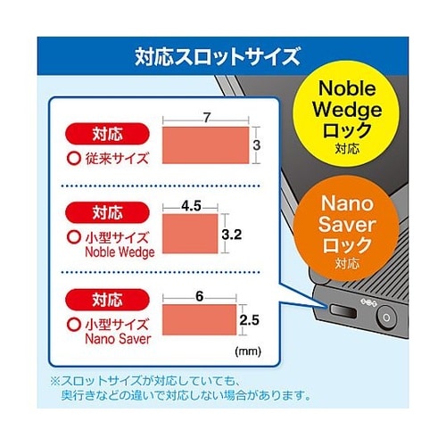 φ4.4mmx2.0m セキュリティワイ