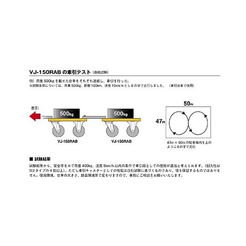 150mm 牽引用キャスタ−(自在/軽量
