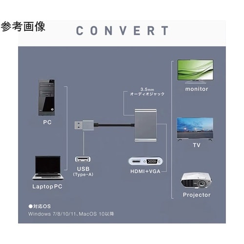 USB−HDMI/VGA ディスプレイア