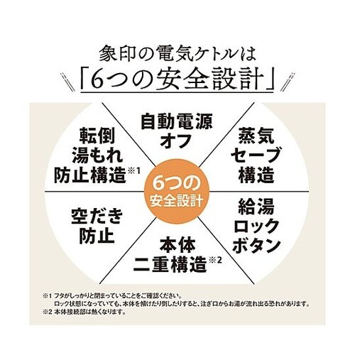 AC100V/1300W/1.5L 電気