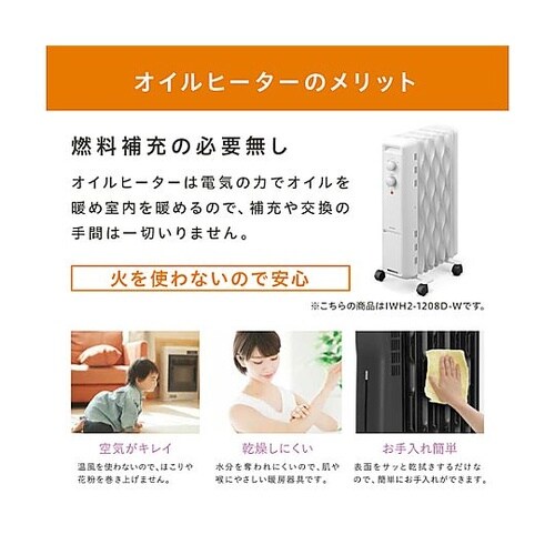 250x395x650mm/1200W