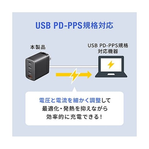 AC100−240V USB充電器(US