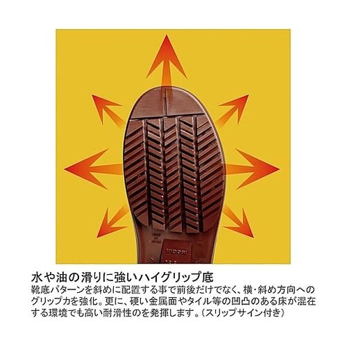 JIS規格 超耐滑安全長靴 スーパーフー
