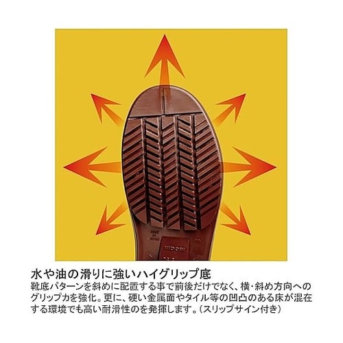 JIS規格 超耐滑安全長靴 スーパーフー