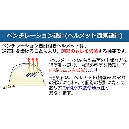 PC製ヘルメット(KP・通気孔・クリアバ