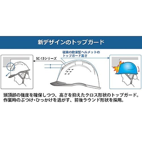 PC製ヘルメット(KP・クリアバイザー・
