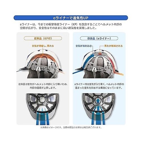 PE製ヘルメット(αライナー)ライトオレ