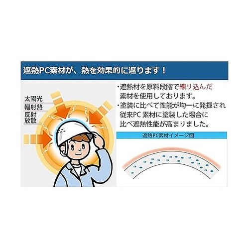 女性用 PC製ヘルメット(遮熱・αライナ