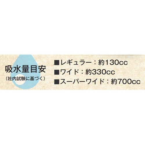 薄型ペットシーツ 4560 ワイド(10