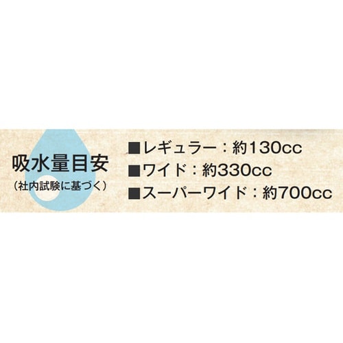 薄型ペットシーツ 6090 スーパーワイ
