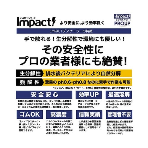 インパクトデスケーラー ハード ガンスプ