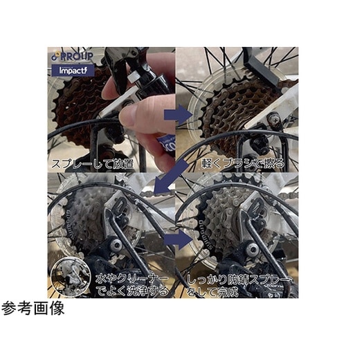 インパクトデスケーラー プレミア ミニト