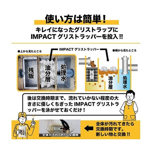 インパクト グリストラッパー 1セット(