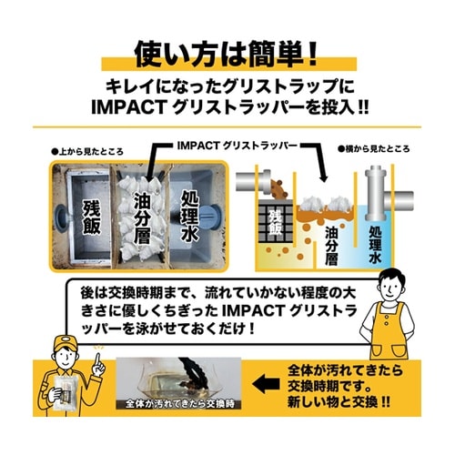 インパクト グリストラッパー 1セット(