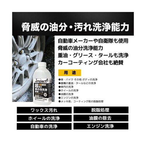 インパクトクリーナー ゼログリース 50