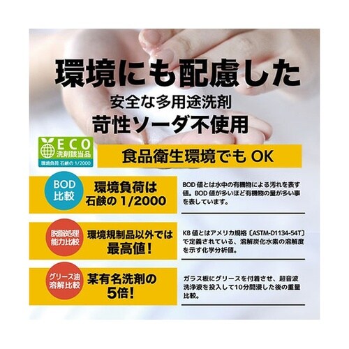 インパクトクリーナー プレミア 1L I