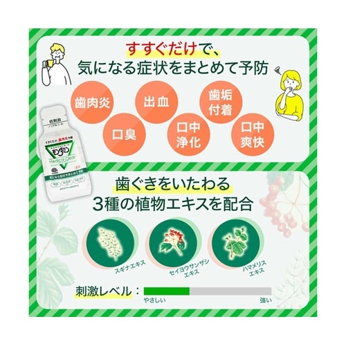 モンダミン・メディカルクリア 災害備蓄用