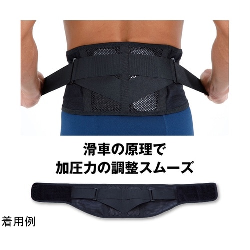 SMG固定腰サポートベルト強加圧LL