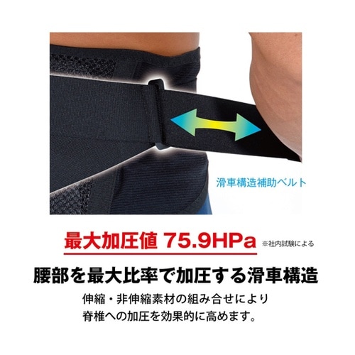 SMG固定腰サポートベルト強加圧LL