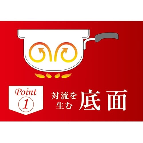 IH対応 ふきこぼれにくい両手鍋 24c