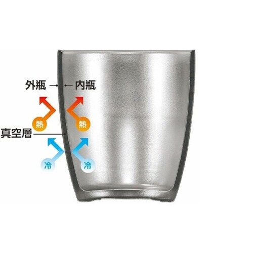 ハンマートーン− タンブラー 440mL