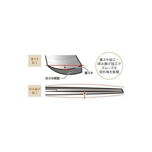 関の刃物 基本のはさみ SS−13
