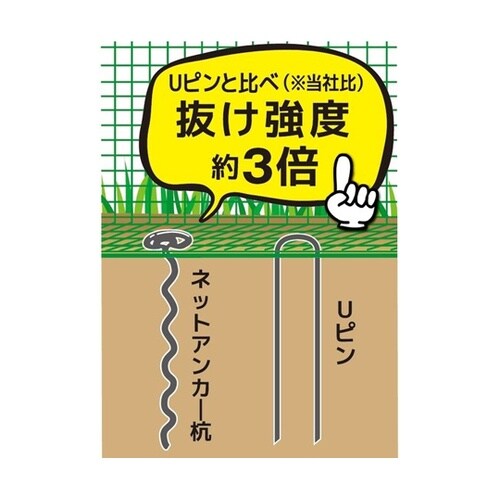 ネットアンカー杭L20cm 1袋(20個