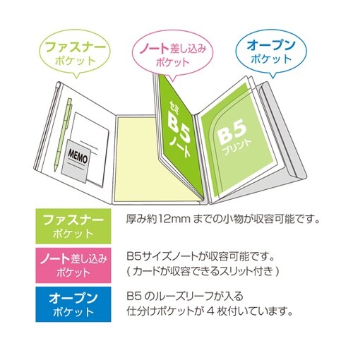 スマポケノートB5 ACT−5855−9