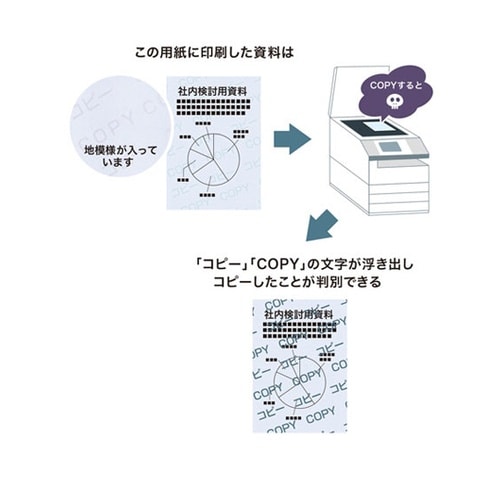 【5個セット】 マルチタイプコピー偽造防