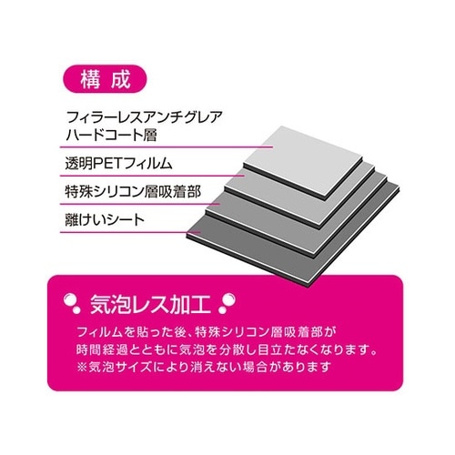 MacBook Pro 16インチ用フィ