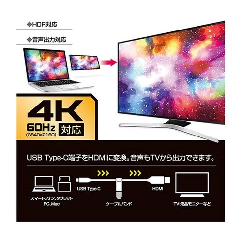 Type−C HDMIケーブル 4K60