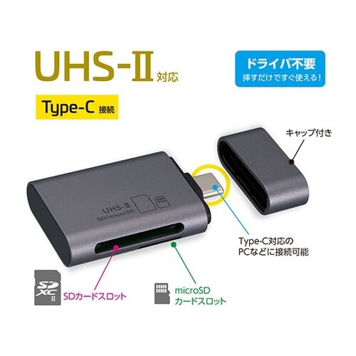 UHS−II対応 Type−C カードリ