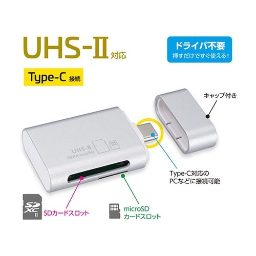 UHS−II対応 Type−C カードリ