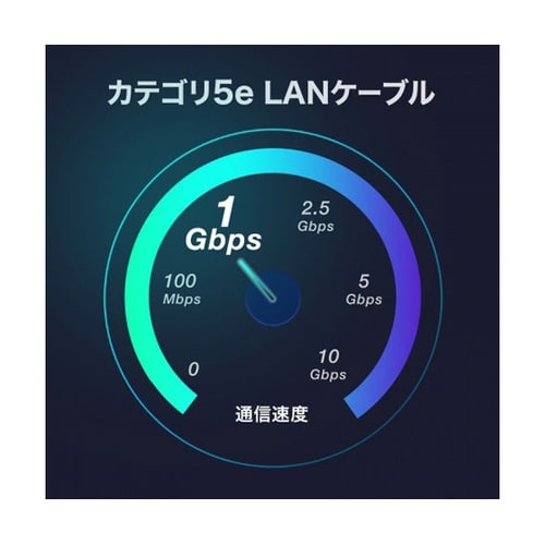 【5本セット】 カテゴリ5eSTP LA