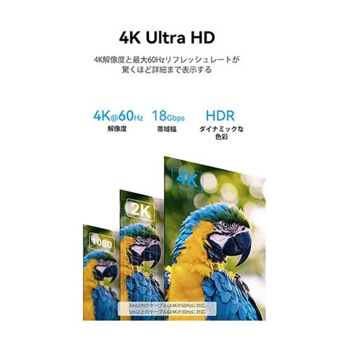 【3本セット】 HDMI ケーブル 4K