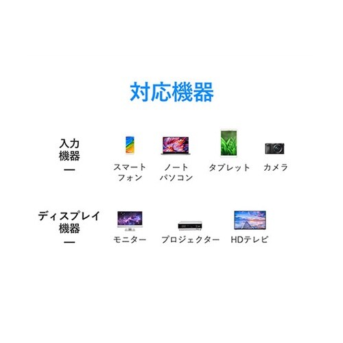 【5本セット】 マイクロHDMIケーブル