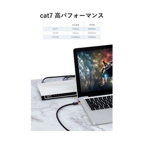 【5本セット】 Cat.7 SSTP L