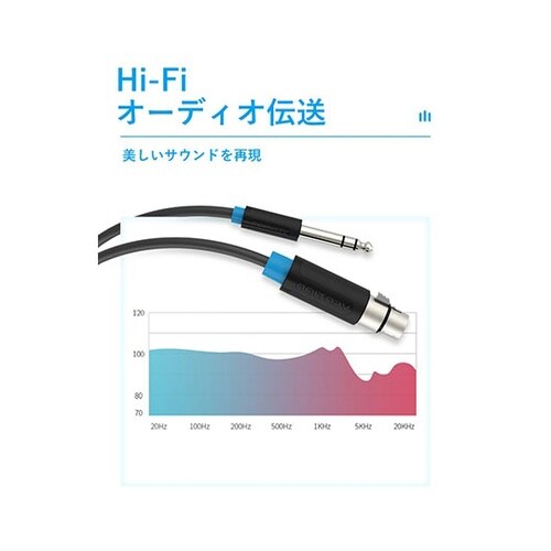 【3本セット】 6.5mm Male t