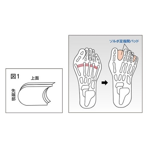 【5セット】 ソルボ足指間パッド ソルボ