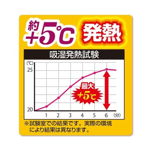 【3セット】 寒がりさんの冬ぽかレッグウ