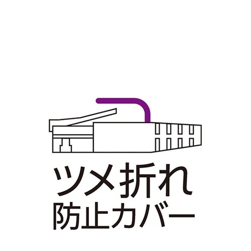 MCO カテゴリー8 LANケーブル 3